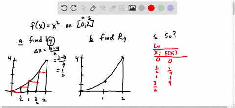 let-fxx2-a-sketch-the-function-over-the-interval-02-and-the-rectangles-corresponding-to-l_4-calculat
