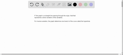 determine-whether-the-graph-could-represent-direct-variation-inverse-variation-or-neither-graph-ca-2