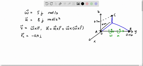 the-rod-assembly-is-supported-by-ball-and-socket-joints-at-a-and-b-at-the-instant-shown-it-is-rota-2