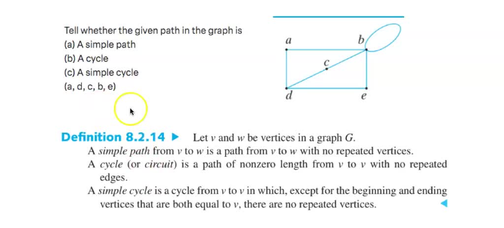 solved-what-is-a-path-in-a-graph-what-is-a-cycle-in-a-graph