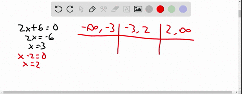 solve-the-nonlinear-inequality-express-the-solution-using-interval-notation-and-graph-the-solutio-65