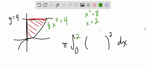 find-the-volume-of-the-solid-generated-by-revolving-the-region-bounded-by-the-graphs-of-the-equati-2