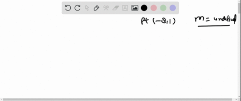 use-the-point-on-the-line-and-the-slope-of-the-line-to-find-three-additional-points-through-which-15