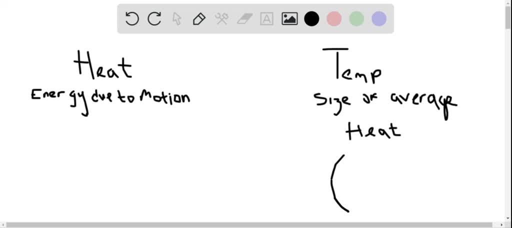 SOLVED The Temperature Of An Object Has A Very Specific Meaning As It 