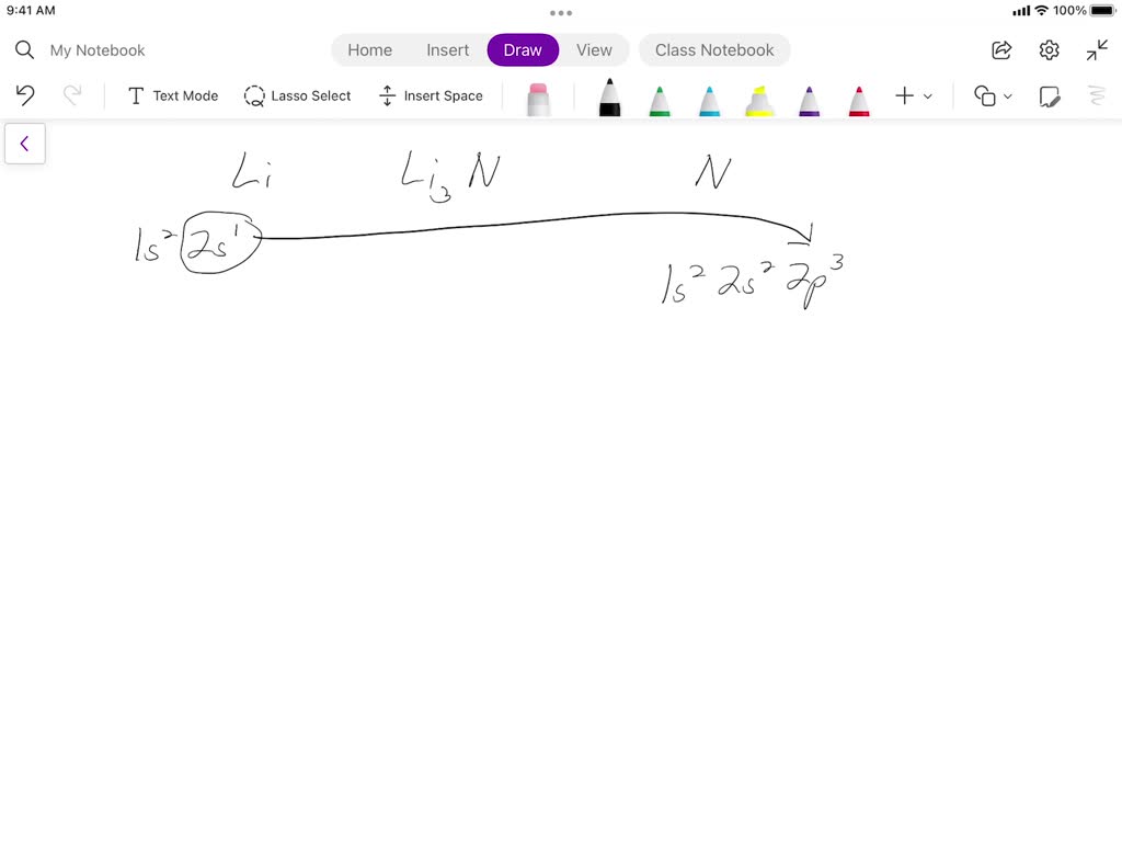 ⏩SOLVED:Predict the formula of the compound that forms when lithium ...