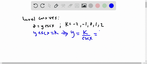 Solved Sketch The Level Curve Z K For The Specified Values Z X 2 Y 2 K 0 1 2 3 4
