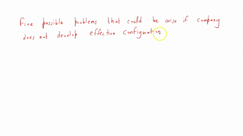 suggest-five-possible-problems-that-could-arise-if-a-company-does-not-develop-effective-configurat-2