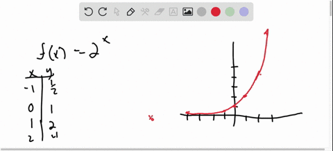 sketch-the-graph-of-ygx-by-starting-with-the-graph-of-yfx-and-using-transformations-track-at-leas-13