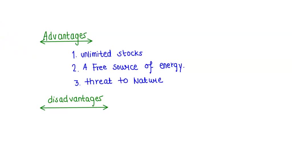 solved-what-are-the-advantages-and-limitations-of-wind-energy