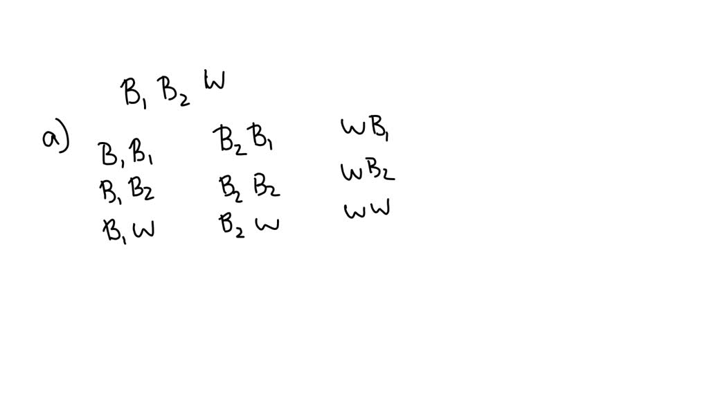 An urn contains three white and two black balls. Consider the following