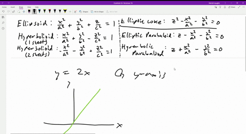 find-an-equation-for-the-surface-generated-by-revolving-the-curve-about-the-y-axis-y2-xz0