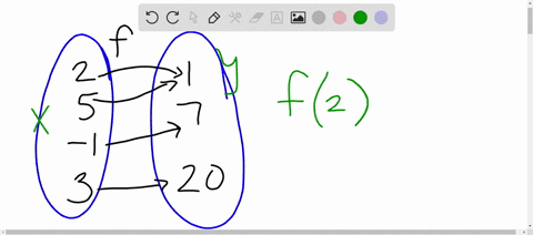 for-each-function-find-a-f2-and-b-f-1-2
