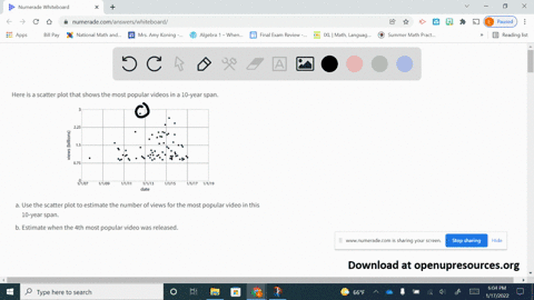 here-is-a-scatter-plot-that-shows-the-most-popular-videos-in-a-10-year-span-a-use-the-scatter-plot-t