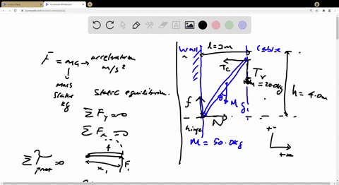 one-end-of-a-heavy-beam-of-mass-m500-mathrmkg-is-hinged-to-a-vertical-wall-and-the-other-end-is-ti-2