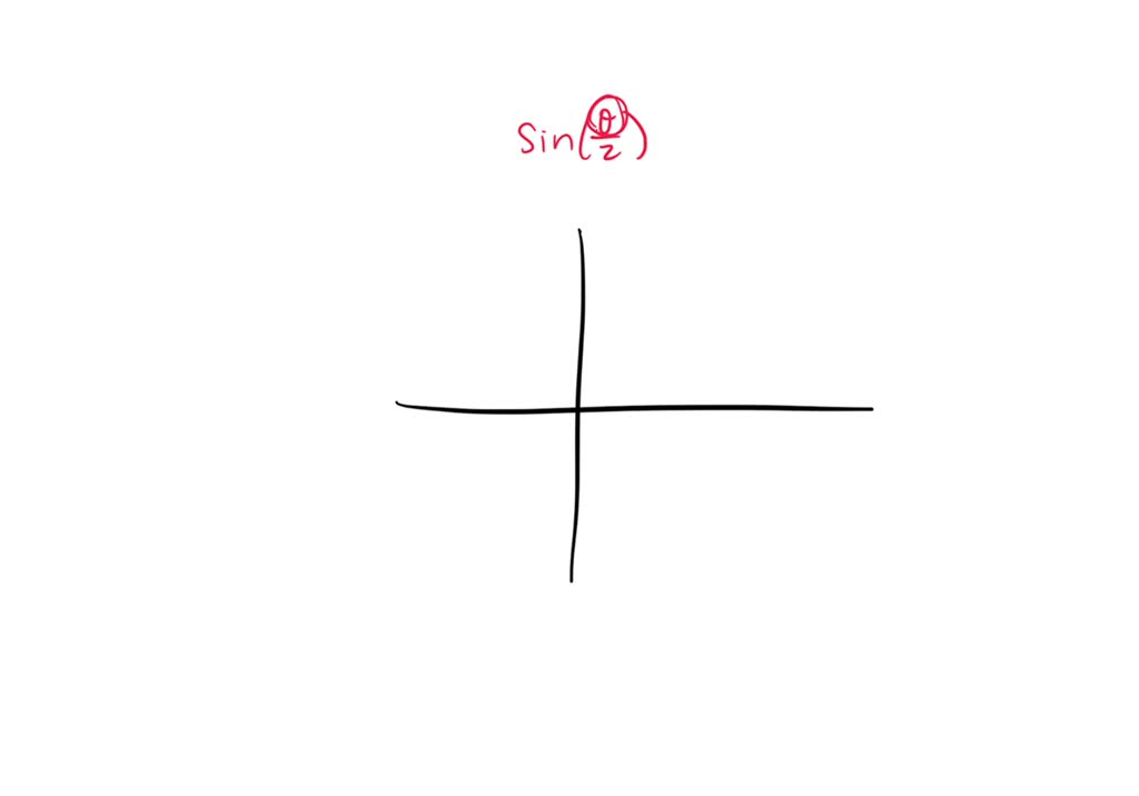 solved-graph-the-polar-curve-choose-a-parameter-interval-that-numerade