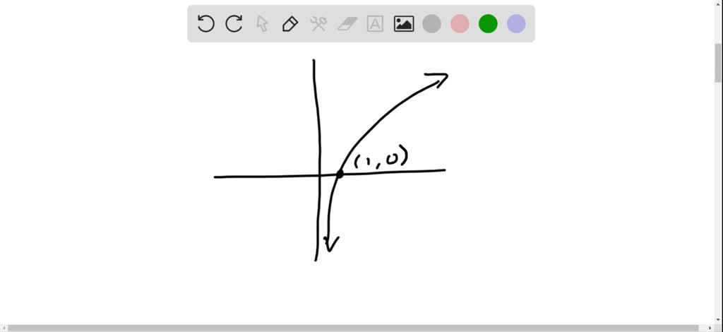 SOLVED:Given a table showing input and output values for a given ...