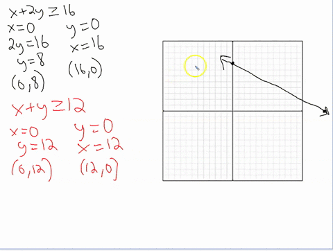 graph-the-solution-region-for-each-system-and-indicate-whether-each-solution-region-is-bounded-or-11