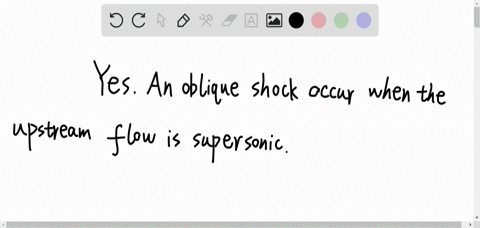 for-an-oblique-shock-to-occur-does-the-upstream-flow-have-to-be-supersonic-does-the-flow-downstream-
