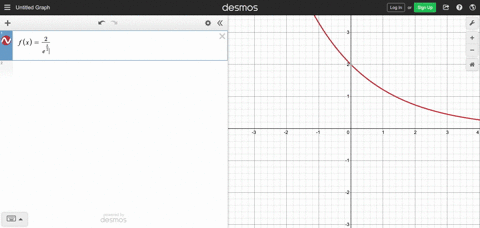 in-problems-1-26-find-the-derivative-of-the-given-function-yfrac2ex-2e-x-2