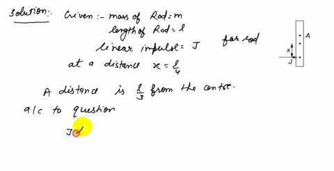 a-uniform-rod-of-mass-m-and-length-ell-is-placed-in-gravity-free-space-and-linear-impulse-j-is-giv-2