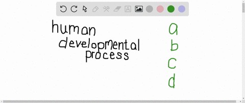 human-developmental-processes-tend-to-_____-from-one-group-to-another-because-we-are-members-of-____