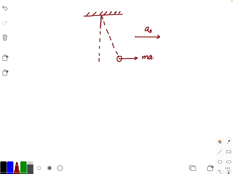 from-the-ceiling-of-a-train-a-pendulum-of-length-lprime-is-suspended-the-train-is-moving-with-an-acc