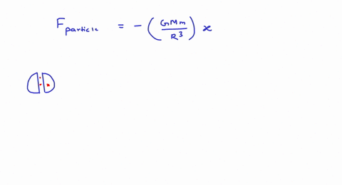 a-particle-of-mass-m-is-dropped-from-the-earth-surface-into-a-tunnel-dug-through-a-diameter-of-the-2
