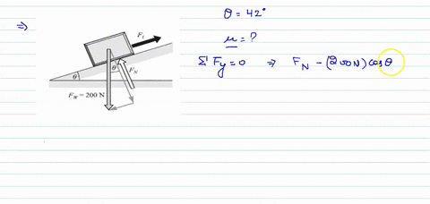 suppose-that-in-fig-4-5c-the-block-is-at-rest-the-angle-of-the-incline-is-slowly-increased-at-an-a-2