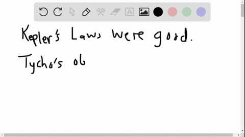 keplers-first-law-replaced-copernicuss-perfect-circles-with-ellipses-thus-shattering-the-idea-that-a