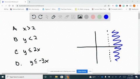 match-each-inequality-with-its-graph-a-x2-b-y2-c-y-leq-2-x-d-y-leq-3-x