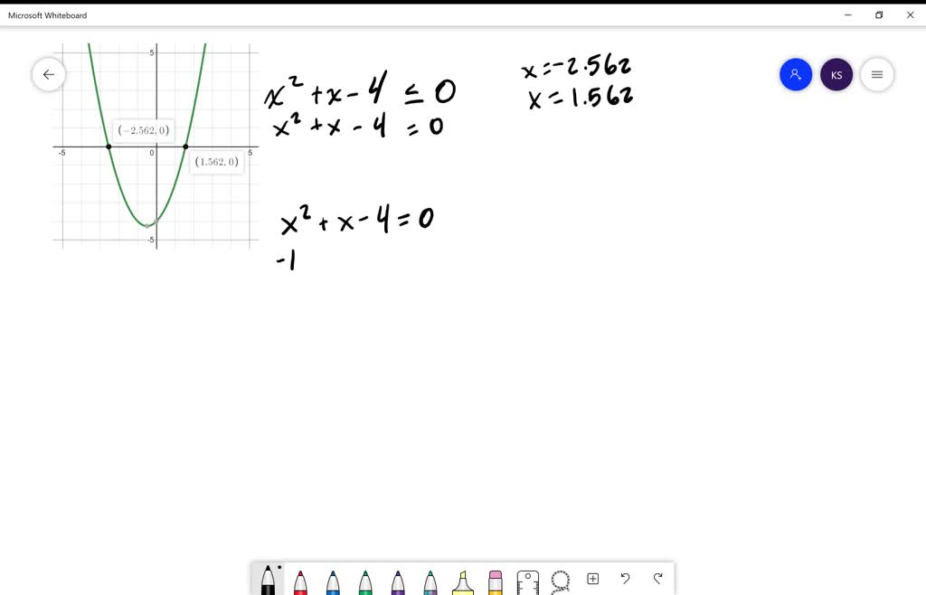 a-use-a-graph-to-estimate-the-solution-set-for