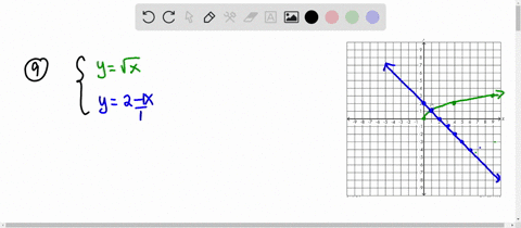 in-problems-5-24-graph-each-equation-of-the-system-then-solve-the-system-to-find-the-points-of-int-5