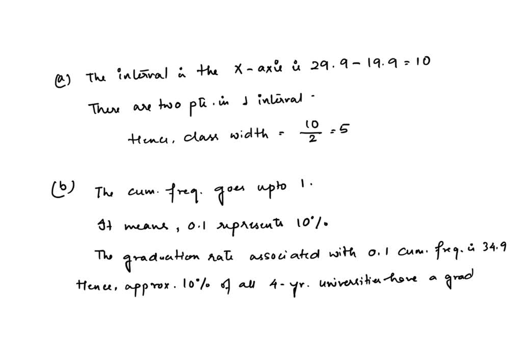 SOLVED What Is The Graduation Rate In Four Years Five Years And solved-what-is-the-graduation-rate-in-four-years-five-years-and