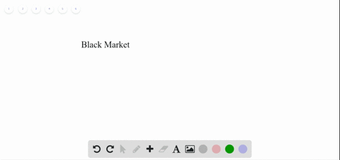 what-is-a-black-market-under-what-circumstances-do-black-markets-arise