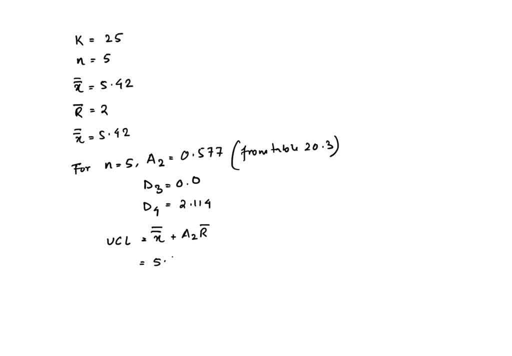 Using the formulas for population control charts. A hospital is using ...