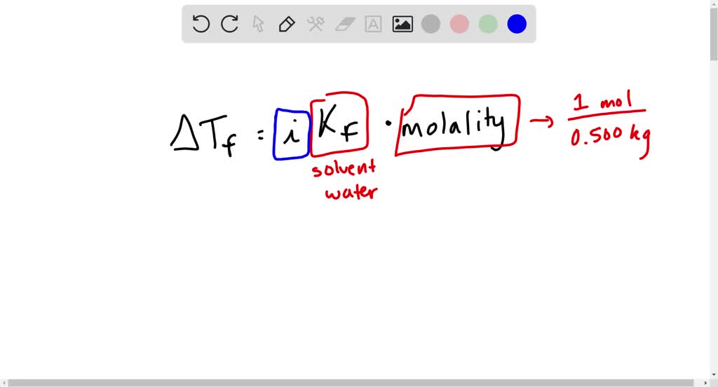 photons-powers-and-primary-colors-freezing-point-depression