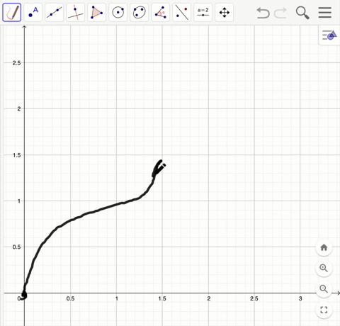 suppose-that-water-is-flowing-at-a-constant-rate-into-the-container-shown-make-a-rough-sketch-of-t-3