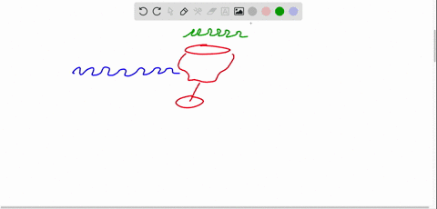 resonance-if-a-cars-wheel-is-out-of-balance-the-car-will-shake-strongly-at-a-specific-speed-but-not-