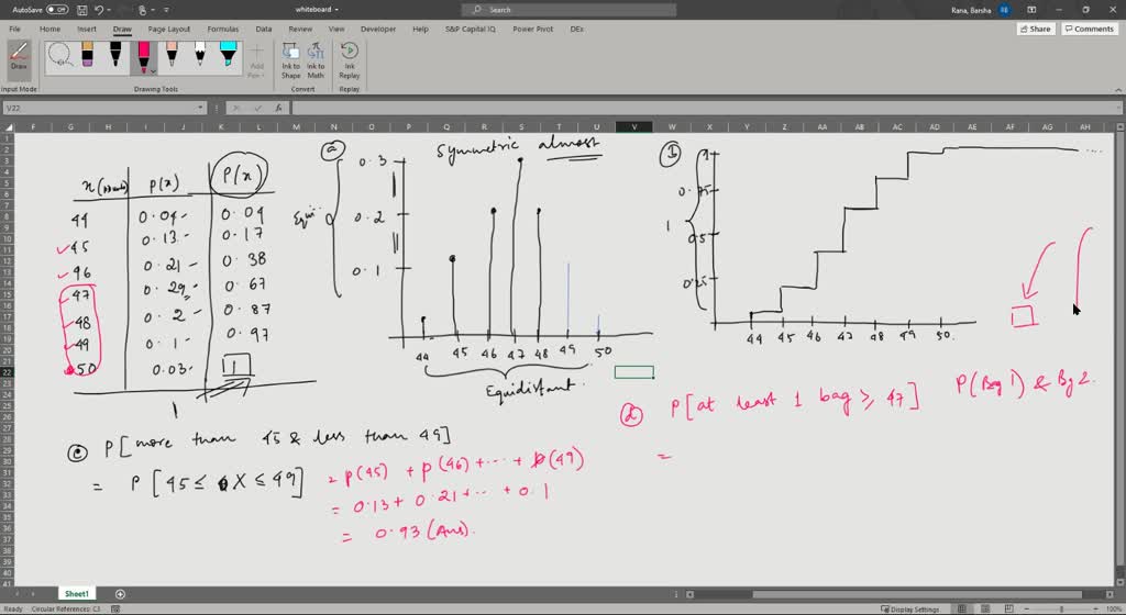 Forest Green Brown, Inc., produces bags of cypress mulch. The weight in