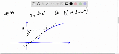 find-a-formula-for-the-area-aw-of-the-triangle-bounded-by-the-tangent-line-to-the-graph-of-yln-x2-at