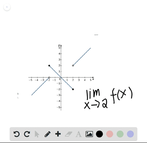 in-the-following-exercises-use-the-graph-of-the-function-yfx-shown-here-to-find-the-values-if-pos-10