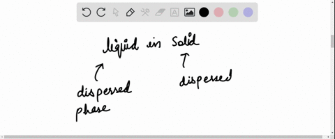 a-colloidal-solution-of-a-liquid-in-a-solid-is-termed-as-a-aerosol-b-gel-c-emulsion-d-sol-3