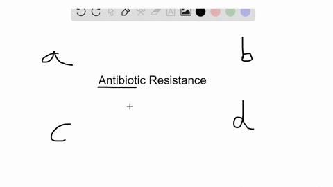 which-of-the-following-is-an-example-of-a-pathogen-with-widespread-resistance-to-antibiotics-a-mrs-2