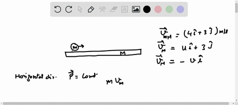 a-monkey-of-mass-m-is-sitting-on-a-platform-of-mass-m-monkey-can-jump-with-a-velocity-of-5-mathrmm-2