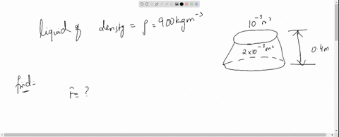 a-uniform-tapering-vessel-shown-in-figure-is-filled-with-liquid-of-density-900-mathrmkgm-3-the-force