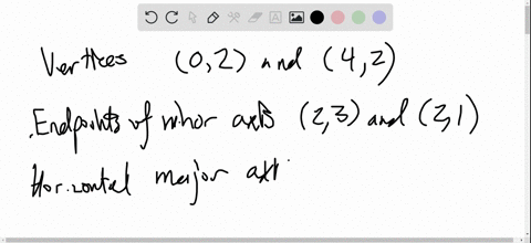 finding-the-standard-equation-of-an-ellipse-in-exercises-19-32-find-the-standard-form-of-the-equa-13