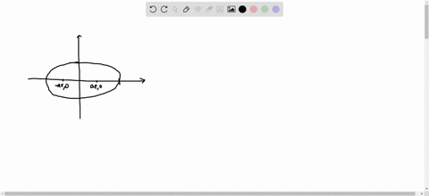 prove-that-for-an-ellipse-or-a-hyperbola-the-eccentricity-is-given-by-efractext-the-distance-between