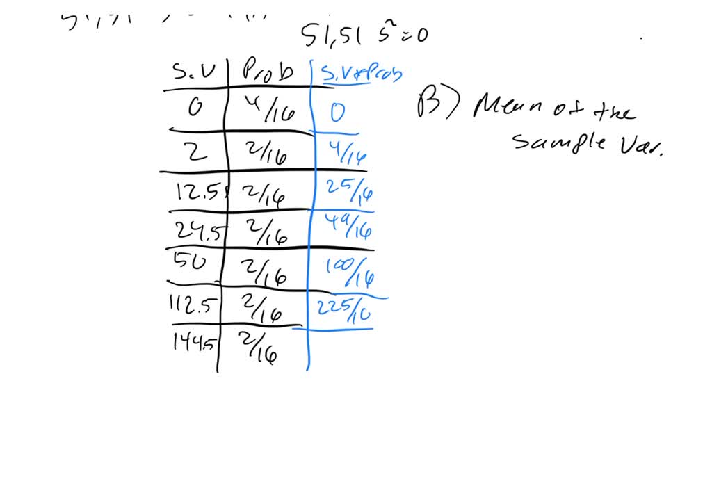 solved-refer-to-the-previous-exercise-find-the-probabilities-for-the