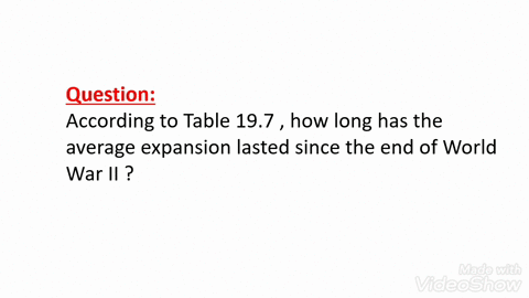 according-to-table-197-how-long-has-the-average-expansion-lasted-since-the-end-of-world-war-ii
