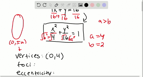 find-the-vertices-foci-and-eccentricity-of-the-ellipse-determine-the-lengths-of-the-major-and-min-20
